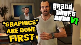 GTA 6 leak unites the game industry to share clips of unfinished games