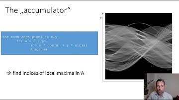 03 Hough Transform - Computer Vision - Winter Term 21/22 - Freie Universität Berlin
