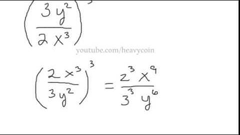 Rational Expressions with Integer Exponents part 5