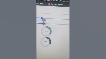 Node-red Dashboard 2.0