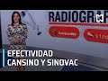 ¿Qué efectividad tienen las vacunas COVID-19 de CanSino y Sinovac? - Despierta