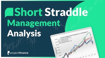 Short Straddle Management: Taking Profits OR Losses (Options Trading Research)