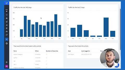 Helpjuice: Knowledge Base Analytics