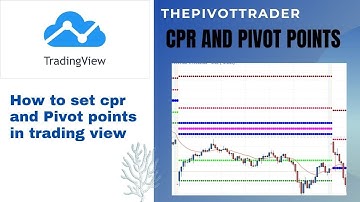 How to set CPR and pivot points in tradingview | Central pivot range