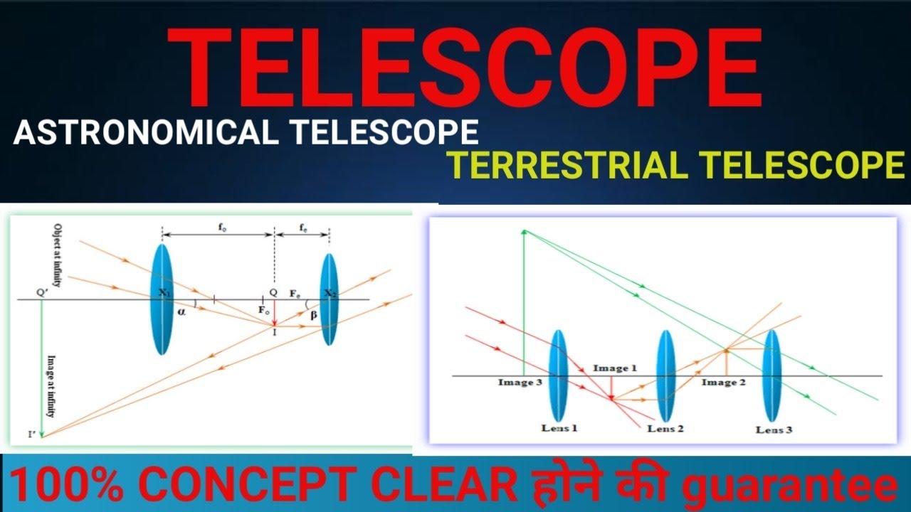 terrestrial telescope