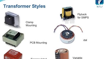 Power Batteries Transformers Product Overview