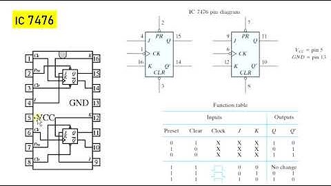 Implementation of Asynchronous Counter Using Digital Trainer Kit