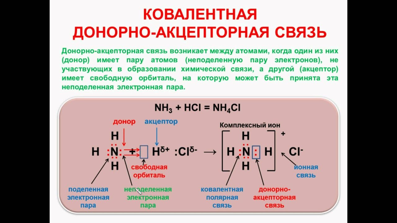 Электронно доноры. Типы связи в химии донорно акцепторная. Nh3 донорно-акцепторная связь. Типы химических связей донорно акцепторная. No2 донорно акцепторная связь.