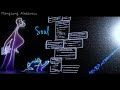 ASMR 머나먼 세계 (디즈니 SOUL • 깊은 몰입, 불면증, 명상)