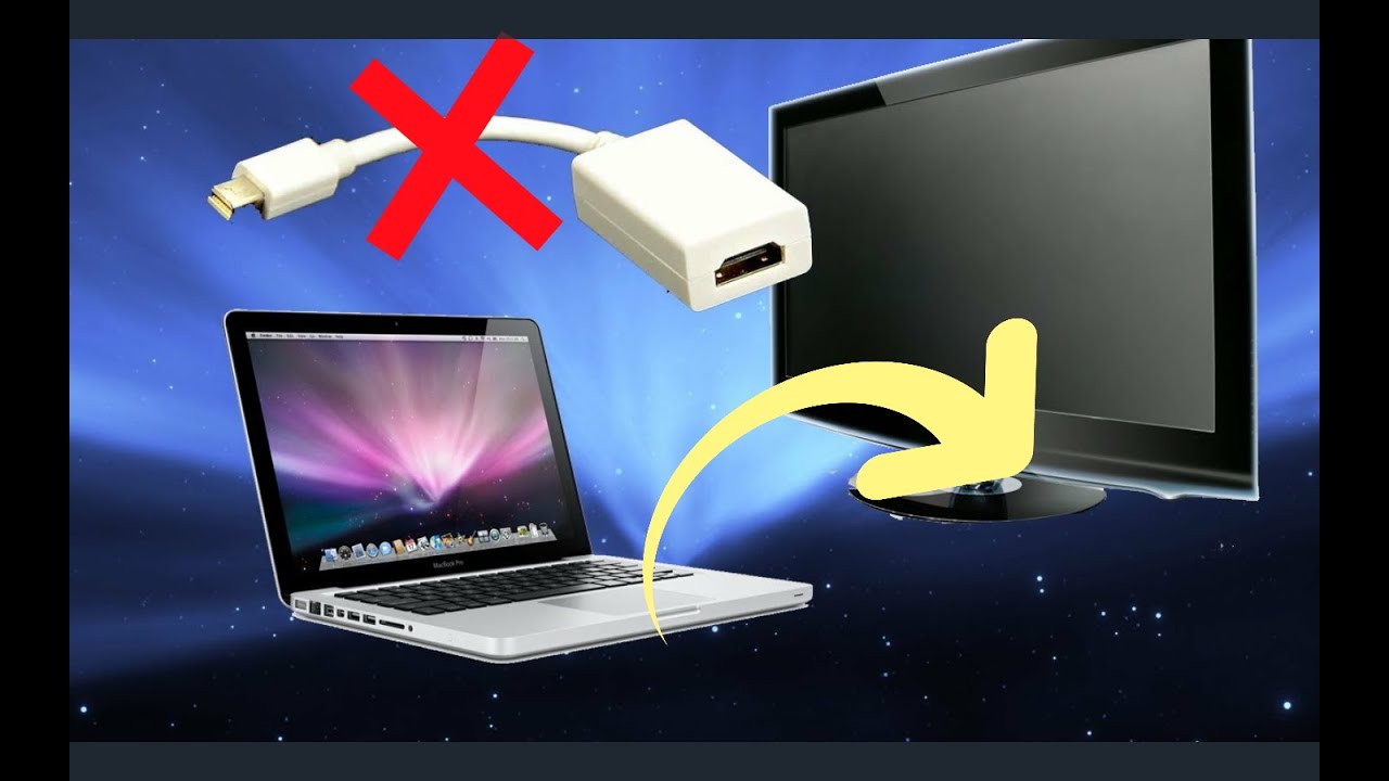 Cómo conectar tu Mac a una televisión por HDMI 