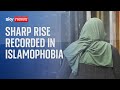Greatest rise in antimuslim hate recorded in the uk since hamas attack on 7 october