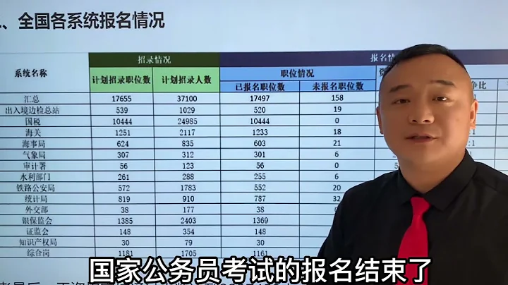 名校硕博毕业生纷纷到发达地区二三线城市中学任教，您怎么看？ - 天天要闻