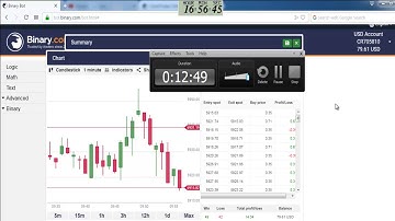 Live Binary trading on a real account using BOT, $ 10 to $ 100 without thinking