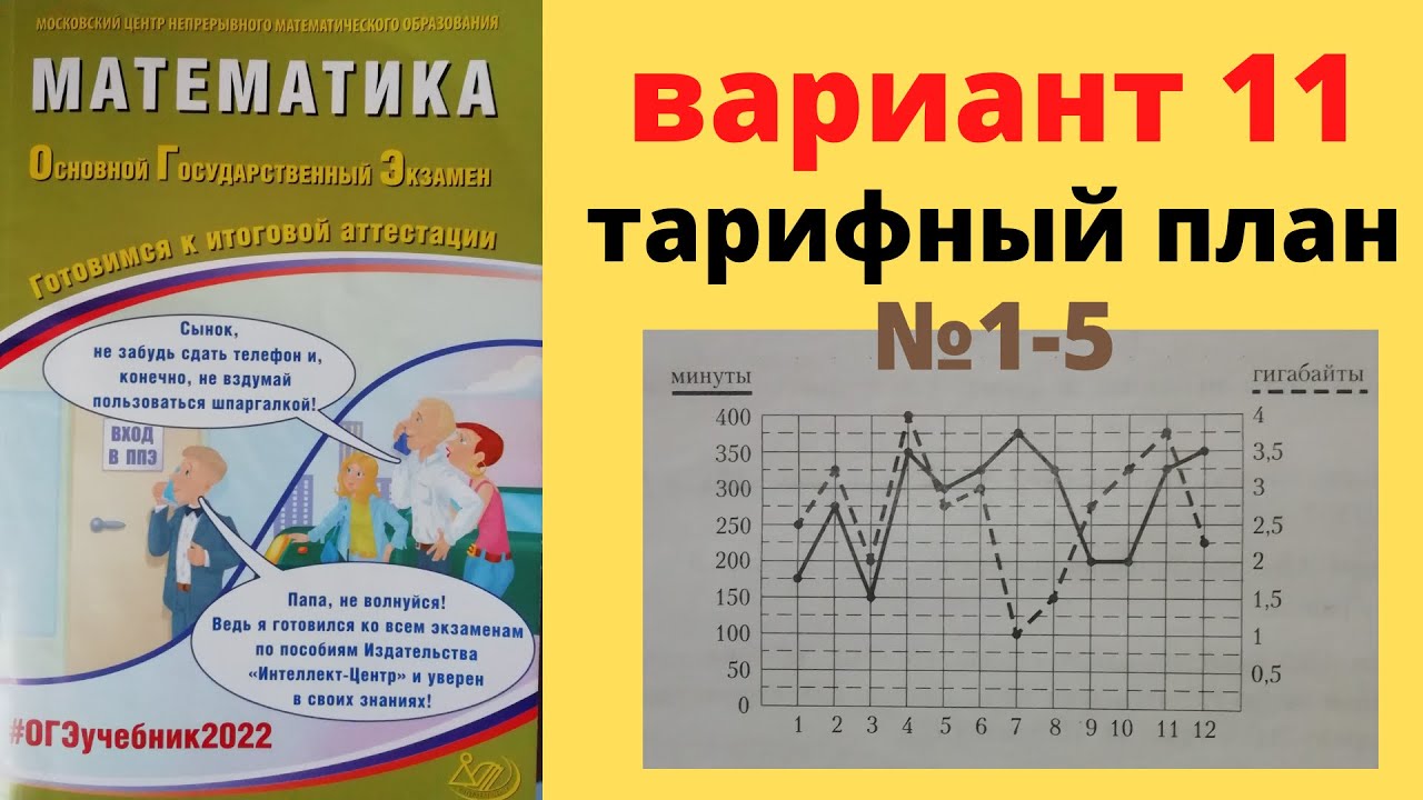 Огэ математика 2023 тарифы. ОГЭ по математике Ященко Семенов 2022. Семенов математика ОГЭ 2022. Математика Семенов ОГЭ 2022 ответы. Разбор варианта ОГЭ по математике 2022.