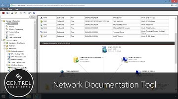 Network Documentation Tool - Software #xiaconfiguration