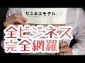 #374【近藤哲朗】ビジネスモデル2.0図鑑【毎日おすすめ本読書レビュー・紹介・Reading Book】