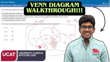 UCAT VENN DIAGRAMS SOLVED #2 | WALKTHROUGH