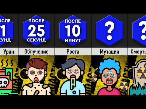 Видео: Сколько атомов в грамме урана?