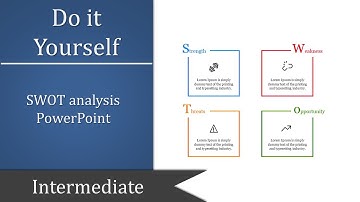 How to do a swot analysis PowerPoint