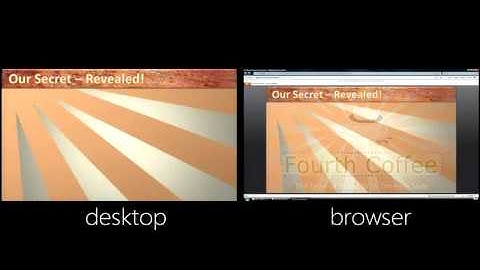 MS Introduction to Microsoft Office 2010