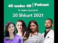 Podcast brian shkodrani ina xhaxho figali dardha xhoana kristo