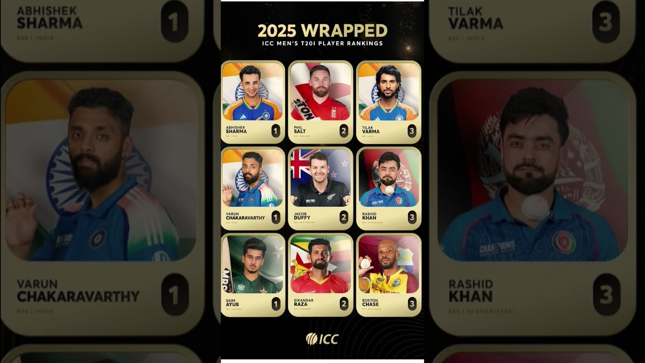 ICC men's T20I cricket rankings 2025 
