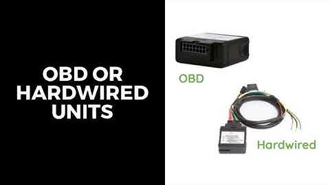 Real Time Fleet GPS Tracking with No Monthly Fees