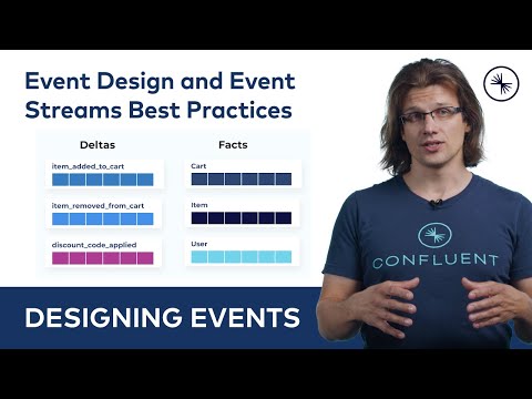 Event Design and Event Streams Best Practices | Events and Event Streaming