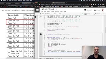 MLT CNN Architectures: MobileNet - implementation