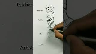 How To Draw Spiderman 