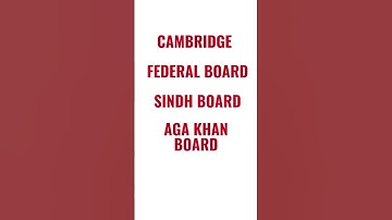 Genius Tutor Academy Karachi | Expert Home & Online Tutors 📚 #KarachiTutors