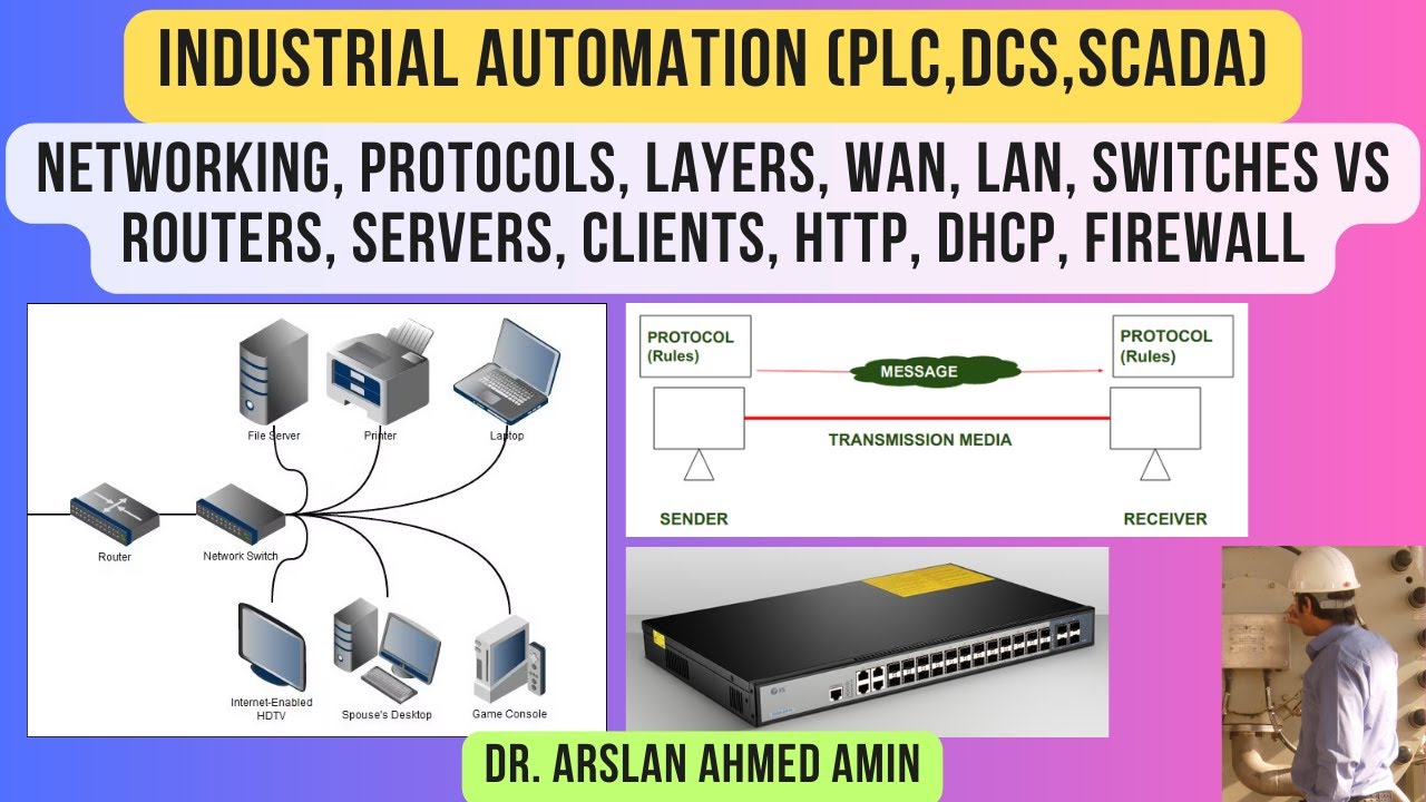 Networking, Protocols, Layers, WAN, LAN, Switches Vs Routers, Servers, Clients, HTTP, DHCP, Firewall