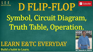 D Flip Flop using NAND Gate || Sequential Circuit || Learn E&TC Everyday