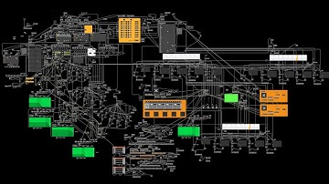 Onokio - ٩(̾●̮̮̃̾•̃̾)۶ (max msp patch demo)