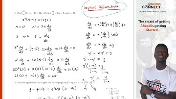 Implicit Differentiation & Tangent Lines | Find Slope & Equation Step-by-Step