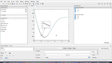 How to zoom Matlab Figure