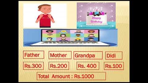 Std. 3 Maths Coins and Currency Notes