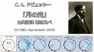ドビュッシー ベルガマスク組曲第番「月の光」平均律・古典調律聴き比べ  C. Debussy: Suite bergamasque, L.75: III. Clair de lune
