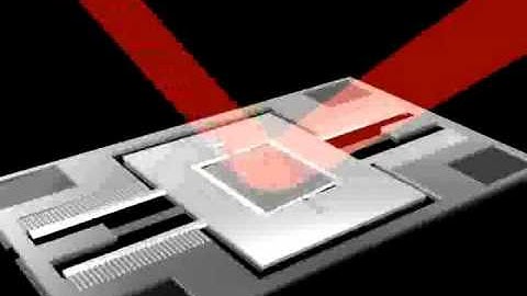 Device Operation: Cancer Diagnostics: Chapter 6: The Microscanner