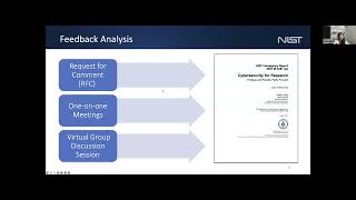 September 2024: NIST Frameworks