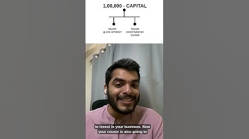 Weighted Average Cost Of Capital(WACC) (CFA L1 Corporate Issuers Revision)