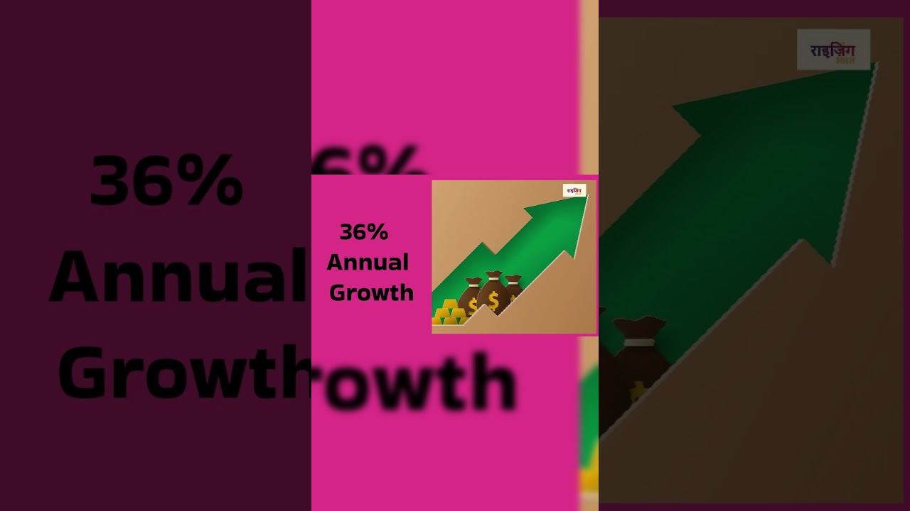 Fintech Sector में महिलाओं की भागीदारी कितनी बढ़ी है ? | RizingBharat