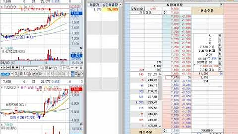 [호가창] TJ미디어 (032540) 2022-3-4 (-6.13%) 호가창 풀타임