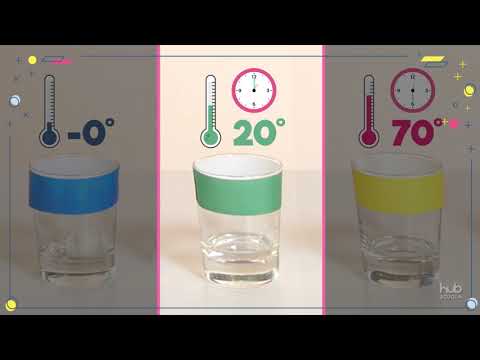 Video: Qual è il livello di attività dell'acqua?