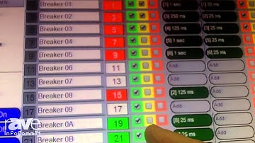 InfoComm 2014: LynTec Tells Us About New Upgraded Software Operating System for RPC Control Platfor