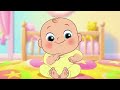 Ten little fingers kids nursery rhymes