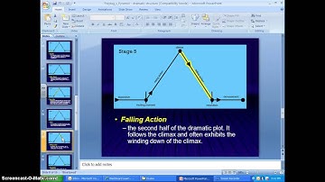 Duncan 102 drama plot lecture