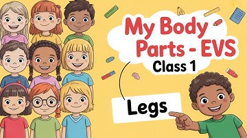 EVS Class 1 | Chapter 1 My Body Parts | Learn About Human Body Parts with Fun | Opulence School