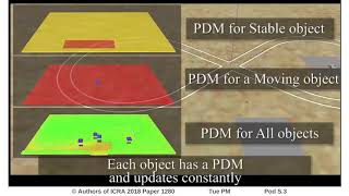 Multi-Agent Time-Based Decision-Making for the Search and Action Problem