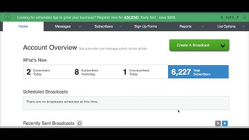 Making money with PPC For Maxbounty CPA Offers over $2000 A Week